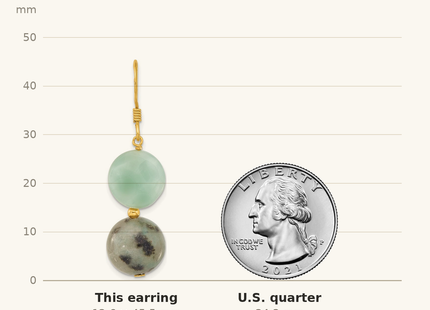 Classique True Size: Sterling Silver Gold-plated Polished Amazonite/Kiwi Jasper Dangle Earrings shown next to a US quarter (24.3 mm)