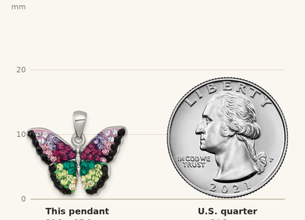 Classique True Size: Sterling Silver Rhodium-plated Polished Purple/Green/Black Crystal Butterfly Pendant shown next to a US quarter (24.3 mm)