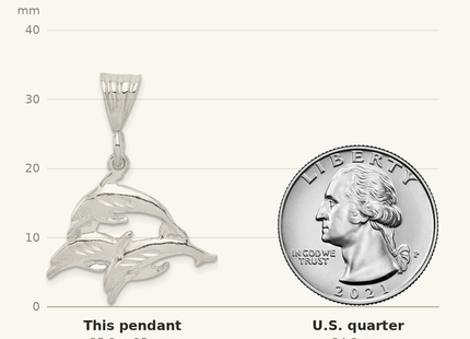 Classique True Size: Sterling Silver Trio of Dolphins Pendant shown next to a US quarter (24.3 mm)