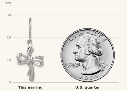 Classique True Size: Sterling Silver Rhodium Plated Diamond Cross Dangle Earrings shown next to a US quarter (24.3 mm)