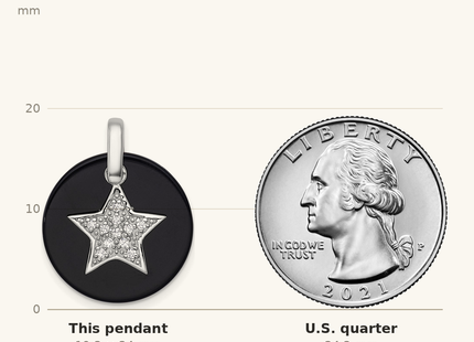 Classique True Size: Sterling Silver Rhodium-plated Polished Onyx Circle with CZ Star Dangle Pendant shown next to a US quarter (24.3 mm)