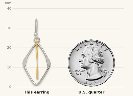 Classique True Size: Sterling Silver & Gold Tone Polished Diamond Shaped Dangle Earrings shown next to a US quarter (24.3 mm)