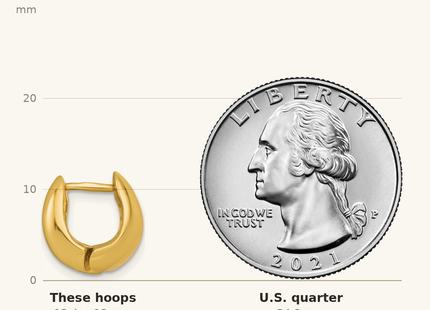 Classique True Size: Sterling Silver Gold-tone Polished Tapered Hinged Hoop Earrings shown next to a US quarter (24.3 mm)