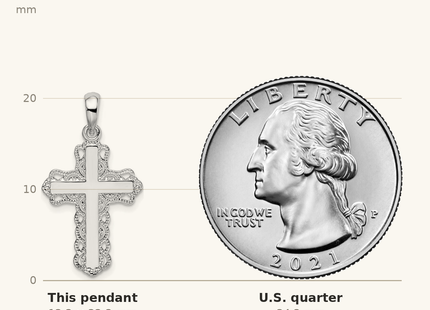 Classique True Size: De-Ani Sterling Silver Polished Lace-edge Cross Pendant shown next to a US quarter (24.3 mm)