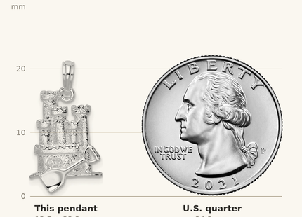 Classique True Size: De-Ani Sterling Silver Rhodium-Plated Polished 3D Sandcastle / Shovel Pendant shown next to a US quarter (24.3 mm)