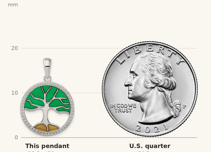 Classique True Size: De-Ani Sterling Silver Rhodium-Plated Polished Enameled Tree of Life Pendant shown next to a US quarter (24.3 mm)