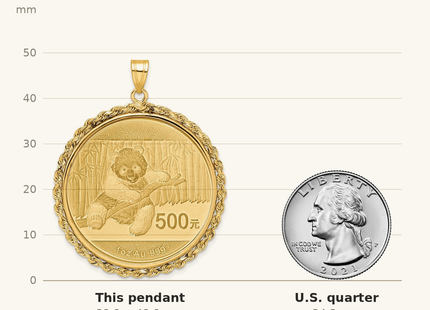 Classique True Size: Wideband Distinguished Coin Jewelry 14k Polished Rope Mounted 1oz Panda Prong Coin Bezel Pendant shown next to a US quarter (24.3 mm)
