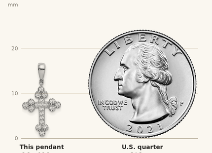 Classique True Size: Sterling Silver Rhodium-plated Polished CZ Budded Cross Pendant shown next to a US quarter (24.3 mm)