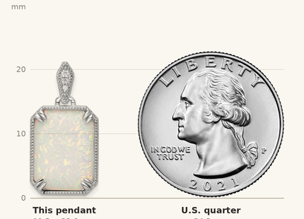 Classique True Size: Sterling Silver RH-plated White Created Opal & CZ Beaded Border Pendant shown next to a US quarter (24.3 mm)