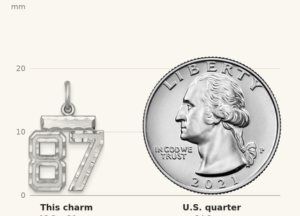 Classique True Size: Sterling Silver Rhodium-plated Diamond-cut #87 Charm shown next to a US quarter (24.3 mm)