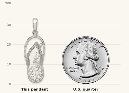 Classique True Size: De-Ani Sterling Silver Rhodium-Plated 3D Cut-Out Dolphin Flip-flop Pendant shown next to a US quarter (24.3 mm)