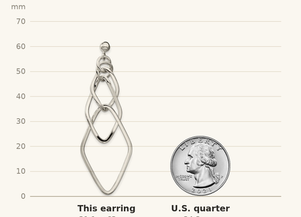 Classique True Size: Sterling Silver Polished Geometric Post Dangle Earrings shown next to a US quarter (24.3 mm)