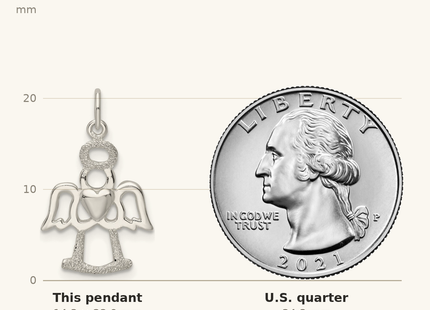 Classique True Size: Sterling Silver Polished and Lasered Angel Pendant shown next to a US quarter (24.3 mm)