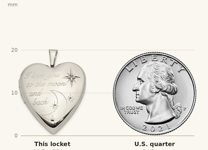 Classique True Size: Sterling Silver Rhod-pltd LOVE TO THE MOON Diamond Heart Locket shown next to a US quarter (24.3 mm)
