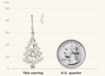 Classique True Size: Sterling Silver Christmas Tree Earrings shown next to a US quarter (24.3 mm)