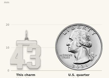 Classique True Size: Sterling/Silver Rhodium-plated Polished Number 43 Charm shown next to a US quarter (24.3 mm)