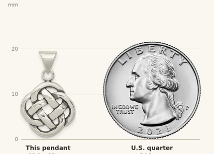 Classique True Size: Sterling Silver Antiqued Celtic Knot Pendant shown next to a US quarter (24.3 mm)