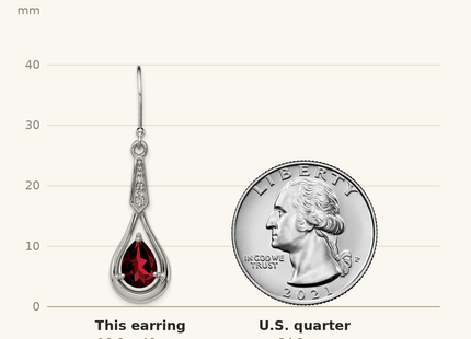 Classique True Size: Sterling Silver Rhodium-plated CZ and Garnet Shepherd Hook Earrings shown next to a US quarter (24.3 mm)