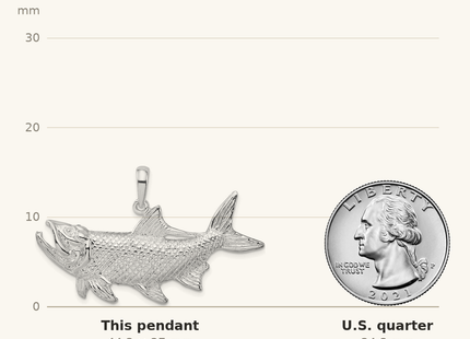 Classique True Size: De-Ani Sterling Silver Rhodium-Plated Tarpon Fish with Open Mouth Pendant shown next to a US quarter (24.3 mm)