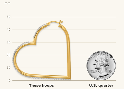 Classique True Size: Sterling Silver 18K Gold-plated Diamond Mystique Heart Hoop Earrings shown next to a US quarter (24.3 mm)