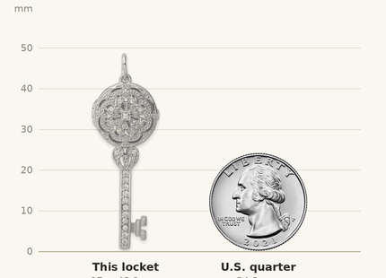 Classique True Size: Sterling Silver Rhodium-plated CZ Filigree Locket Key Pendant shown next to a US quarter (24.3 mm)