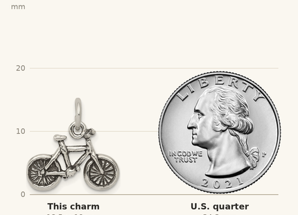 Classique True Size: Sterling Silver Antiqued Bicycle Charm shown next to a US quarter (24.3 mm)