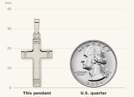 Classique True Size: Sterling Silver Polished w/Rope Ends Latin Cross Pendant shown next to a US quarter (24.3 mm)