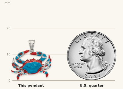 Classique True Size: De-Ani Sterling Silver Rhodium-Plated Polished Enameled Blue Crab Pendant shown next to a US quarter (24.3 mm)