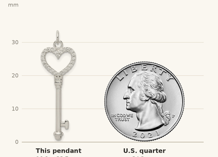 Classique True Size: Sterling Silver CZ Heart Key Pendant shown next to a US quarter (24.3 mm)