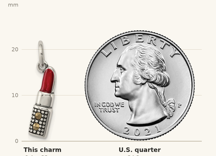 Classique True Size: Sterling Silver Antiqued Enameled Lipstick Charm shown next to a US quarter (24.3 mm)