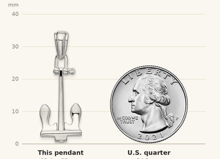 Classique True Size: De-Ani Sterling Silver Rhodium-Plated Polished 3D Large Navy Anchor Pendant shown next to a US quarter (24.3 mm)
