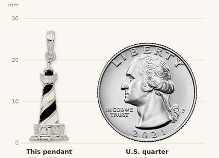 Classique True Size: De-Ani Sterling Silver Rhodium-Plated Enameled Cape Hatteras Lighthouse Pendant shown next to a US quarter (24.3 mm)
