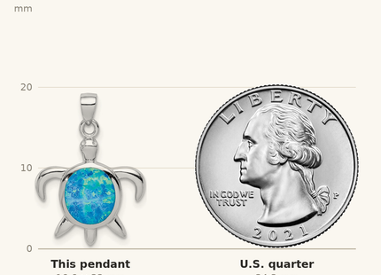 Classique True Size: Sterling Silver Rhodium-plated Polished Created Opal Turtle Pendant shown next to a US quarter (24.3 mm)