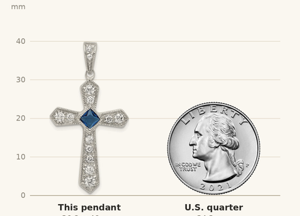 Classique True Size: Sterling Silver Rhodium-plated Blue CZ Center & CZ Passion Cross Pendant shown next to a US quarter (24.3 mm)