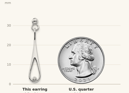 Classique True Size: White Ice Sterling Silver Rhodium-plated Diamond Open Teardrop Post Dangle Earrings shown next to a US quarter (24.3 mm)