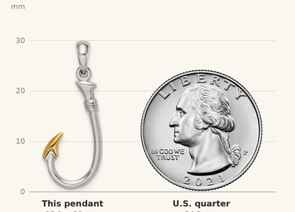 Classique True Size: De-Ani Sterling Silver Rhodium-Plated 3D Fish Hook with 14k Accent Pendant shown next to a US quarter (24.3 mm)