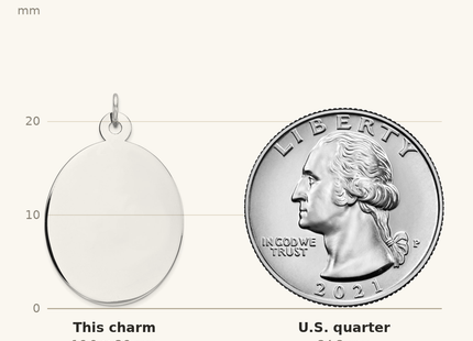 Classique True Size: Sterling Silver Rhod-plate Eng. Oval Polish Front/Back Disc Charm, 26 x 17mm shown next to a US quarter (24.3 mm)