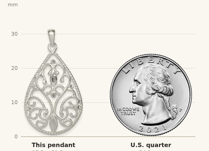 Classique True Size: Sterling Silver Polished Filigree Diamond-cut Teardrop Pendant shown next to a US quarter (24.3 mm)
