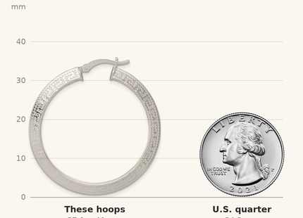 Classique True Size: Sterling Silver Textured 40x4. Knife Edge Greek Key Round Hoop Earrings shown next to a US quarter (24.3 mm)