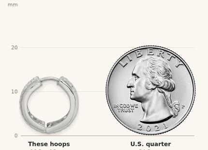 Classique True Size: Sterling Silver Rhodium Diamond Cut Polished Hinged Hoop Earrings shown next to a US quarter (24.3 mm)