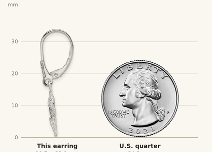 Classique True Size: De-Ani Sterling Silver Rhodium-Plated Polished Starfish Leverback Earrings shown next to a US quarter (24.3 mm)