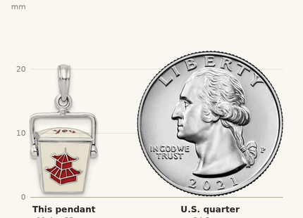 Classique True Size: De-Ani Sterling Silver Rhodium-Plated 3D Moveable Enameled Chinese Takeout Pendant shown next to a US quarter (24.3 mm)