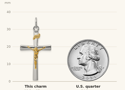 Classique True Size: Sterling Silver Platinum-plated & 18k Gold-plated INRI Crucifix Charm shown next to a US quarter (24.3 mm)