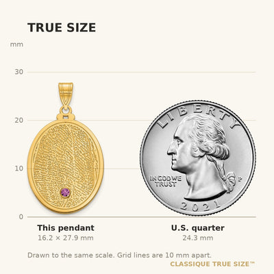 10K Yellow Gold Oval Fingerprint w/ 14K Bezel Birthstone Pendant