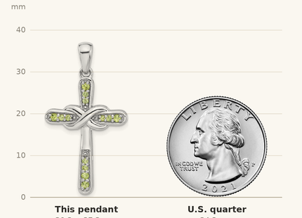 Classique True Size: Sterling Silver Rhodium-plated Peridot Infinity Cross Pendant shown next to a US quarter (24.3 mm)