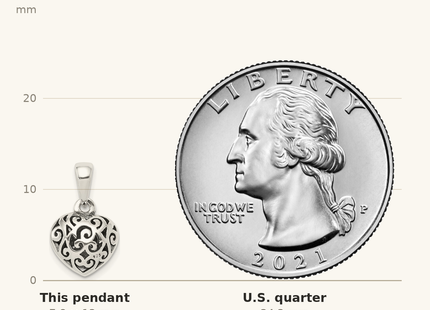 Classique True Size: Sterling Silver Antique Filigree Puff Heart Pendant shown next to a US quarter (24.3 mm)