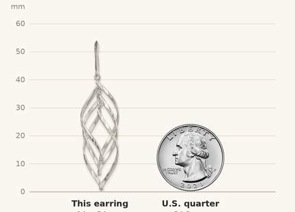 Classique True Size: Sterling Silver Fancy Polished & Diamond-cut Twisted Dangle Earrings shown next to a US quarter (24.3 mm)