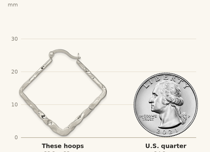 Classique True Size: Sterling Silver Rhod-pltd Polished/Hammered Square Hoop Earrings shown next to a US quarter (24.3 mm)