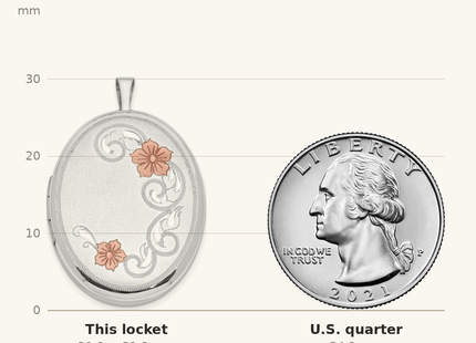 Classique True Size: Sterling Silver RH Satin / Polished Enameled Flower D/C Oval Locket shown next to a US quarter (24.3 mm)