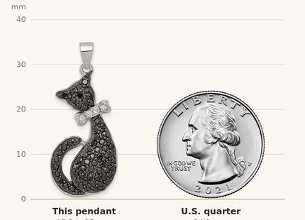 Classique True Size: Sterling Silver Rhodium-plated Black & White CZ Cat with Bow Pendant shown next to a US quarter (24.3 mm)